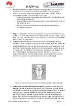 Preview for 35 page of Happ 40 Installation And Operation Manual