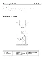 Предварительный просмотр 27 страницы Happ HAPP 95 Instruction And Maintenance