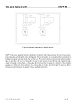 Предварительный просмотр 29 страницы Happ HAPP 95 Instruction And Maintenance