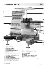 Preview for 15 page of Happy Industrial Corporation HCD Manual