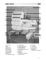 Предварительный просмотр 18 страницы Happy Industrial Corporation HCD2 Instruction Book