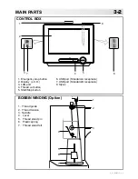 Предварительный просмотр 19 страницы Happy Industrial Corporation HCD2 Instruction Book