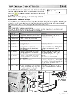 Предварительный просмотр 193 страницы Happy Industrial Corporation HCD2 Instruction Book