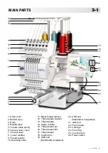 Предварительный просмотр 14 страницы Happy Industrial Corporation HCH series Original Instructions Manual