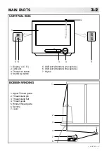 Preview for 15 page of Happy Industrial Corporation HCH series Original Instructions Manual