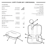 Preview for 3 page of Happy Plugs AIR 1 User Manua