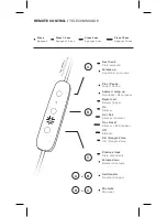 Предварительный просмотр 7 страницы Happy Plugs EAR PIECE Manual And Warranty