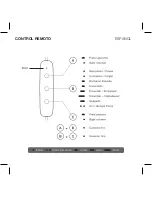 Preview for 16 page of Happy Plugs Earbud Plus Wireless User Manual