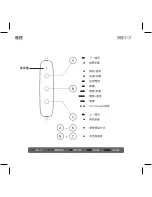 Preview for 22 page of Happy Plugs Earbud Plus Wireless User Manual