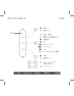 Preview for 24 page of Happy Plugs Earbud Plus Wireless User Manual