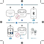 Preview for 3 page of Happy Plugs HOPE 1700 User Manual