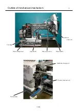 Предварительный просмотр 10 страницы Happy HCS-1201-30 Maintenance Manual