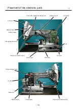 Предварительный просмотр 11 страницы Happy HCS-1201-30 Maintenance Manual