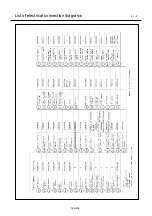 Предварительный просмотр 169 страницы Happy HCS-1201-30 Maintenance Manual