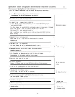 Предварительный просмотр 10 страницы Happy HK634020XB Maintenance Manual