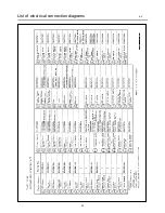 Предварительный просмотр 30 страницы Happy HK634020XB Maintenance Manual