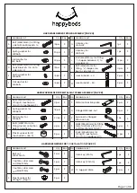 Предварительный просмотр 7 страницы Happybeds Sherlock Ottoman Assembly Instructions Manual