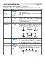 Предварительный просмотр 159 страницы HappyJapan HCD3 Instruction Book