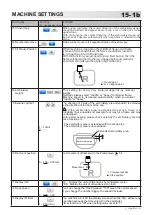 Предварительный просмотр 161 страницы HappyJapan HCD3 Instruction Book