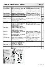 Предварительный просмотр 236 страницы HappyJapan HCD3 Instruction Book