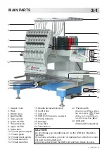 Предварительный просмотр 18 страницы HappyJapan HCD3E Instruction Book