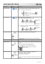 Предварительный просмотр 172 страницы HappyJapan HCD3E Instruction Book