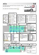 Preview for 26 page of HappyJapan HCH Plus Instruction Book