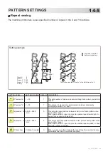 Preview for 145 page of HappyJapan HCH Plus Instruction Book