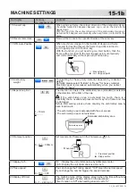 Preview for 159 page of HappyJapan HCH Plus Instruction Book