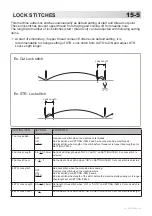 Preview for 165 page of HappyJapan HCH Plus Instruction Book