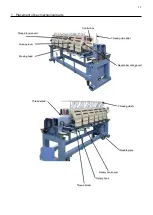 Preview for 11 page of HappyJapan HCR3-1502 Maintenance Manual