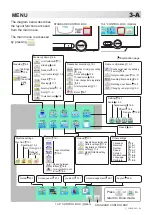 Предварительный просмотр 30 страницы HappyJapan HCR3 Instruction Book