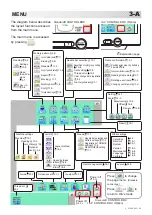 Предварительный просмотр 32 страницы HappyJapan HCR3E Series Instruction Book