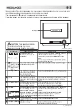 Предварительный просмотр 47 страницы HappyJapan HCR3E Series Instruction Book