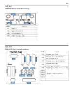 Preview for 186 page of HappyJapan HCR3E Series Maintenance Manual