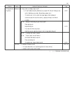 Preview for 197 page of HappyJapan HCR3E Series Maintenance Manual