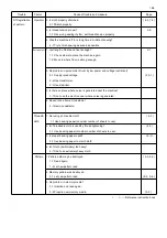 Preview for 198 page of HappyJapan HCR3E Series Maintenance Manual