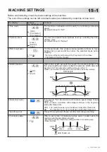 Предварительный просмотр 187 страницы HappyJapan HCU2 Instruction Book