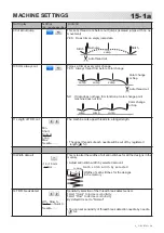 Предварительный просмотр 188 страницы HappyJapan HCU2 Instruction Book