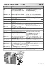 Предварительный просмотр 279 страницы HappyJapan HCU2 Instruction Book