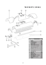 Предварительный просмотр 61 страницы HAPRO Luxura X3 Owner'S Manual