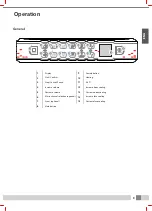 Preview for 9 page of HAPRO Seecret C500 Owner'S Manual