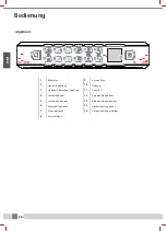 Предварительный просмотр 26 страницы HAPRO Seecret C500 Owner'S Manual