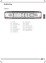 Предварительный просмотр 43 страницы HAPRO Seecret C500 Owner'S Manual