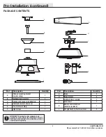 Предварительный просмотр 5 страницы Hapton Bay 51398 Use And Care Manual