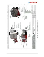 Предварительный просмотр 10 страницы HARBEN 4018 DSK Operation & Maintenance Manual