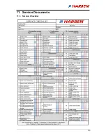 Предварительный просмотр 44 страницы HARBEN 4018 US Van Pack Operation & Maintenance Manual