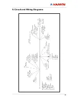 Предварительный просмотр 38 страницы HARBEN 903-1315 Operation & Maintenance Manual