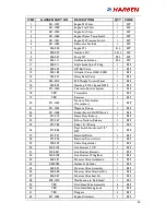Предварительный просмотр 44 страницы HARBEN 903-1315 Operation & Maintenance Manual