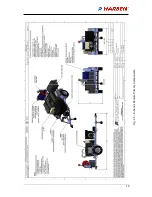 Предварительный просмотр 12 страницы HARBEN E Series Operation & Maintenance Manual